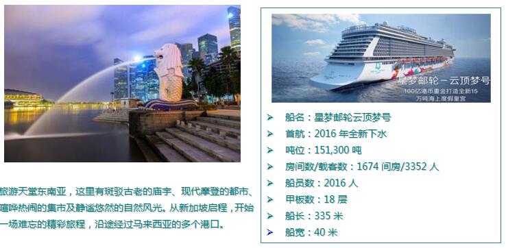 星梦邮轮【云顶梦号】-东南亚海岛8天度假游_其它_豪门国际官网